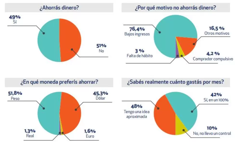 grafico_1