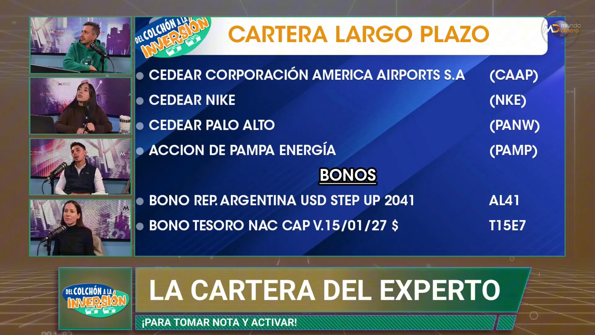 Cartera de inversin a largo plazo