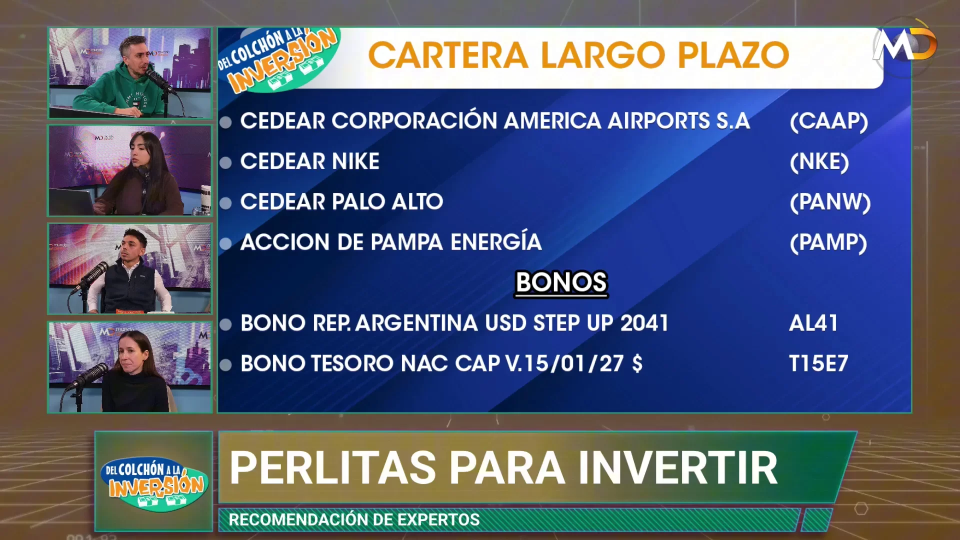 Inversiones a largo plazo