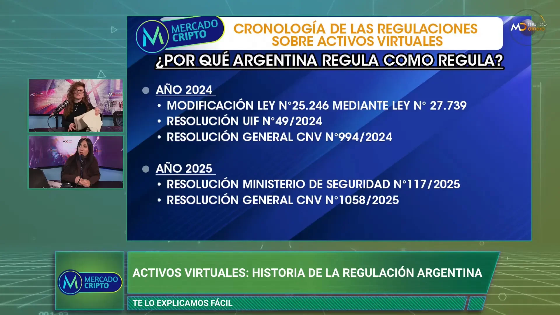 Activos virtuales: historia de la regulacin Argentina