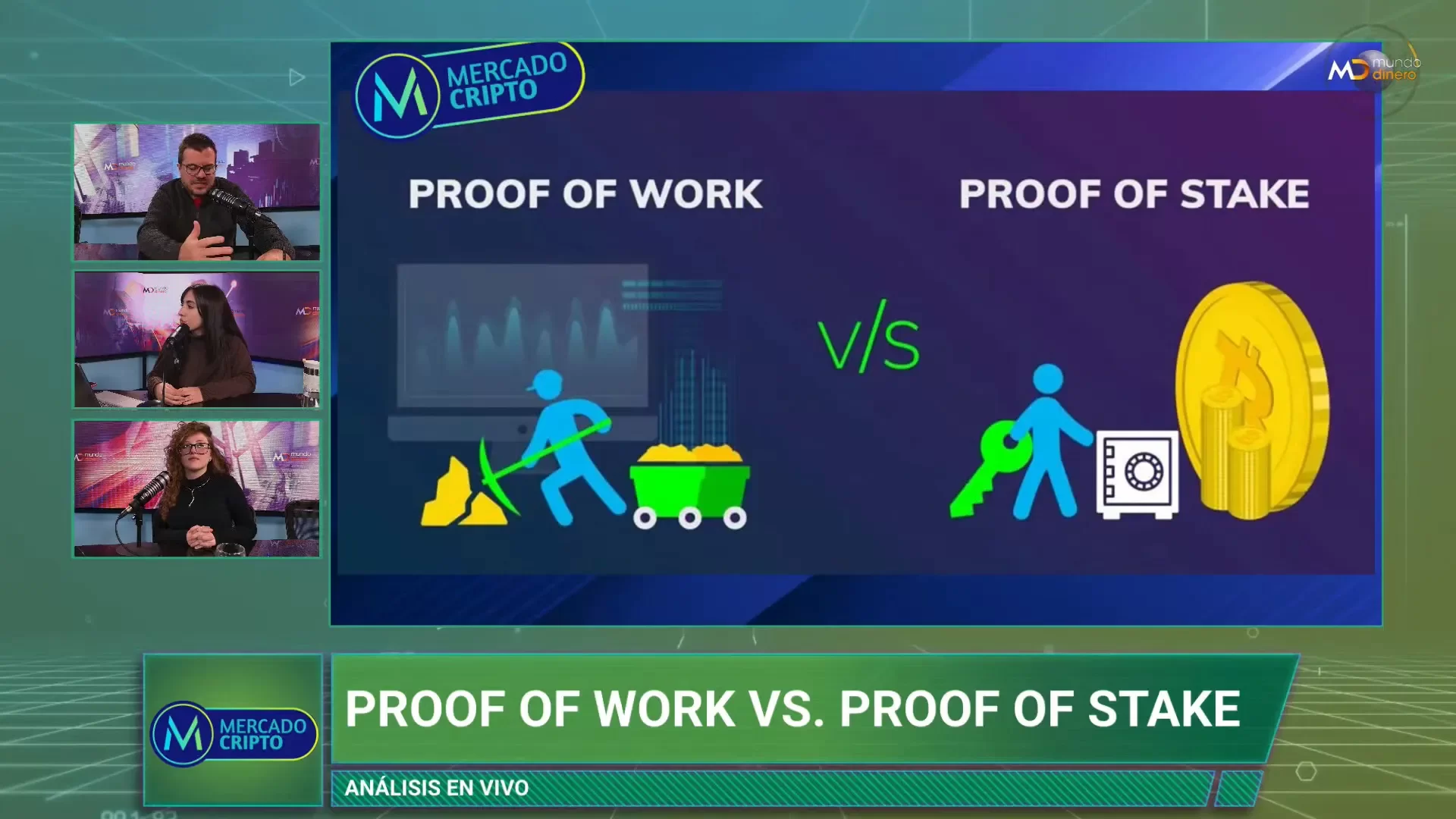 Proof of work vs. Proof of stake