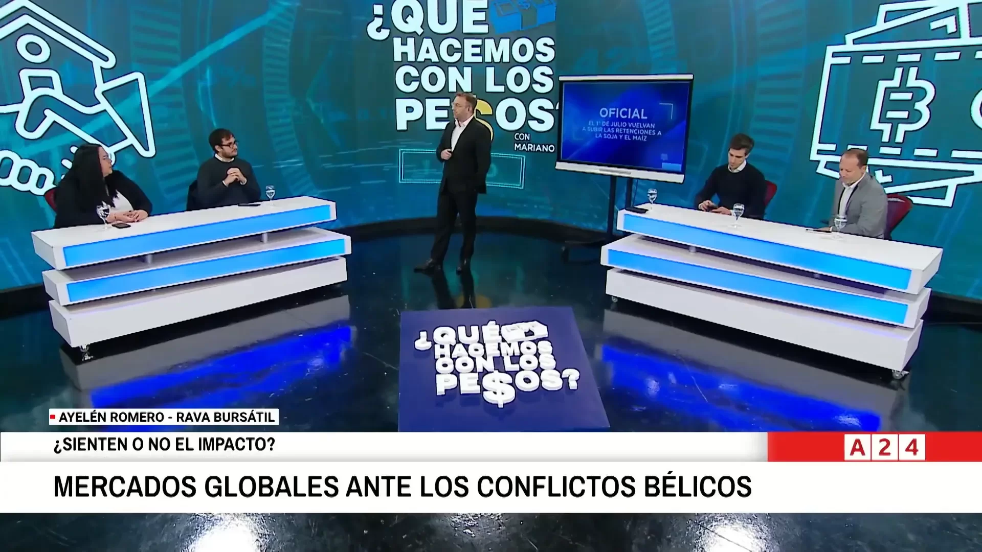 Mercados globales ante los conflictos blicos