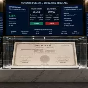Finanzas Pyme