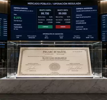 Finanzas Pyme