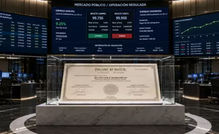 Finanzas Pyme